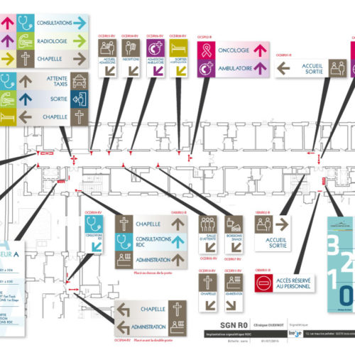 Plan d'implation de la signalétique directionnelle pour une clinique à Paris
